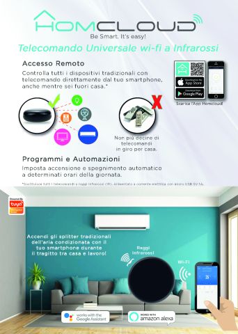 Homcloud - EM-EP5